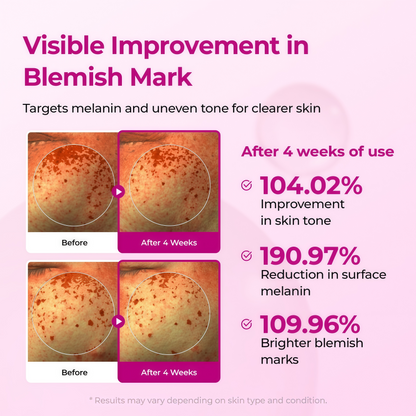 Dr. Melaxin Cemenrete Serum Duo Set 2-Pack Bundle (Cyano Pink Spicule Serum w/ Calcium + Picotonic Shot Calcium Serum) Firming, Pore Tightening, Collagen & Dark Spot Care, 1.01 fl oz Each